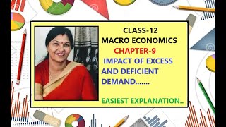 IMPACT OF EXCESS AND DEFICIENT DEMAND MACRO ECONOMICS WITH PURNIMA SHARMA CHAPTER9 [upl. by Nosnehpets]