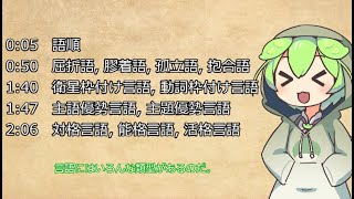 ３分で分かる言語の類型 [upl. by Charo430]