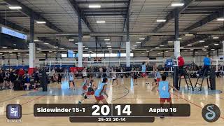 Sidewinder 151 vs Aspire 16 Quiksilver [upl. by Ahsinav]