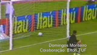 Fortaleza 3 x 0 Internacional Série A 2003 [upl. by Ltsyrk]