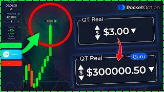 14000 Profit with a 2Minute New Strategy  OTC Binary Options Trading [upl. by Marchelle]