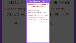 From Grignard reagent  By decarboxylation of αamino acids  JEE  NEET  BITSAT [upl. by Bouldon879]