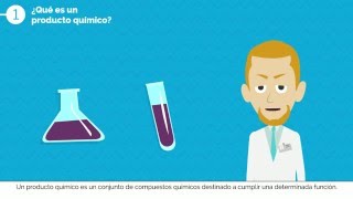 Prevención de Riesgos Laborales Productos Químicos [upl. by Nawek]