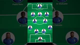 Chelsea predicted line up against Manchester United chelsea manchesterunited premierleague CFC [upl. by Aime]