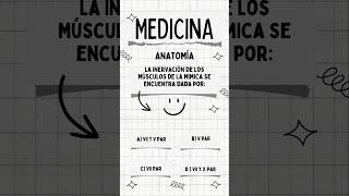 La INERVACIÓN de los MÚSCULOS DE LA MÍMICA esta dada por adivinanza anatomia quiz anatomiafaci [upl. by Zoellick]