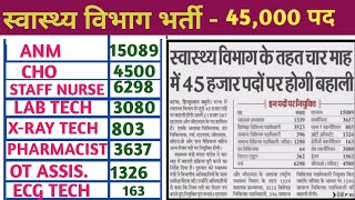 स्वास्थ्य विभाग भर्ती 45000 पद STAFF NURSE LAB TECHNICIAN PHARMACIST XRAY TECH ANM CHO [upl. by Hedelman]