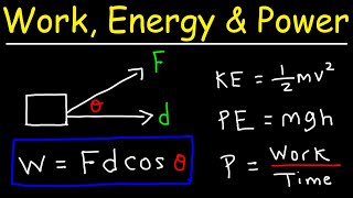 Work Energy and Power  Basic Introduction [upl. by Giah642]