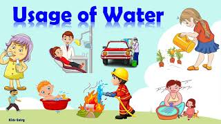 Uses of water  Importance of Water  Domestic Use  Agriculture Use Industrial Use [upl. by Eenad75]