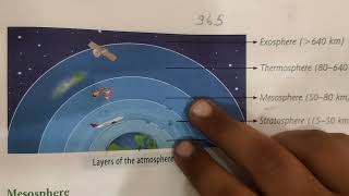 Layers of the atmosphere TroposphereStratosphereMesosphereThermosphereExosphereIonosphere [upl. by Gabrila]