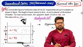 IITJEE Adv2024ProbleSol Geometrical Optics  by Ratnesh Shukla [upl. by Lorette]