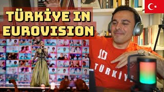 İtalyan Tepkisi 🇹🇷 Sertab Erener Eurovision 2024 Performansı [upl. by Folberth]