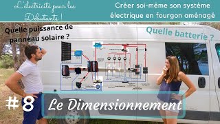 8 Lélectricité en fourgon  Tout comprendre pour bien dimensionner son installation électrique [upl. by Krutz440]