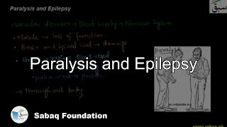 Paralysis and Epilepsy Biology Lecture  Sabaqpk [upl. by Meingolda]