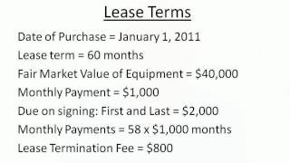 Lease Implicit Rate Calculation [upl. by Howland437]