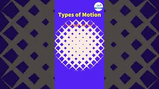 What are Three Types of Motion  Linear Motion  Rotatory Motion  Circular Motion  shorts [upl. by Ecyla]