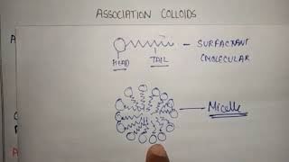 colloidal dispersion  dispersed systems  colloidal system classification  physical pharmaceutics [upl. by Yahsram]