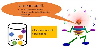 Herleitung der Regeln für das Urnenmodell [upl. by Dianna]