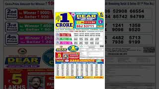 DEAR LOTTERY SAMBAD MORNING 6PM RESULT TODAY LIVE DRAW ON 11112024 NAGALAND [upl. by Pooley]