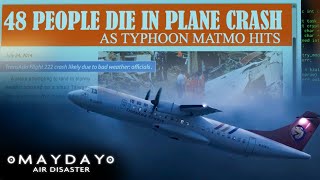 How Pilot Fatigue Led to a Fatal Air Disaster  Mayday Air Disaster [upl. by Yddub]