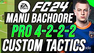 META PRO 4222 CUSTOM TACTICS amp INSTRUCTIONS FORMATION GUIDE  EA FC 24 [upl. by Ahseuqram]