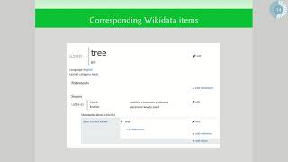 Enhancing a spellcheck dictionary by Wikidata lexemes  LibreOffice Conference 2021 [upl. by Ecyar872]