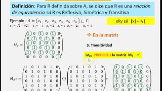 Relación de Equivalencia y Conjunto Cociente [upl. by Notrub]