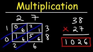 Multiplication [upl. by Treulich]