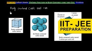 How to find Packing Fraction for a Body Centered Cubic Unit Cell I Solid State I BCC I FCC I [upl. by Aromat314]