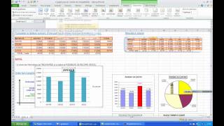 EXCEL  Graphiques  Présentation 1 [upl. by Prentice]