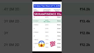 SRIRAM FINENCE FDs 📚💰Fix Diposit More Than 85 Riturn fds shorts trending youtubeshortsinvest [upl. by Eima]