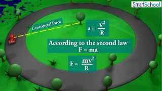 Circular Motion  Centripetal Force  NCERT  CBSE [upl. by Ulrika375]