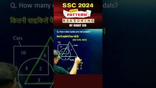 🔥VENN DIAGRAM  REASONING BY ROHIT SIR shorts ssc reasoning cgl2024 mts2024 radianmensa [upl. by Krm]