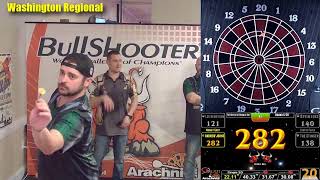 The 38th Annual BullShooter Regional  Washington [upl. by Naened]