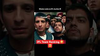 Wisden Ipl shocking Team Ranking by Auction ipl auction ipl2025 rcb viratkohli [upl. by Yrrac]