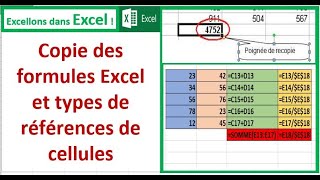 Copie des formules Excel et types de références de cellules  références relatives absolues mixtes [upl. by Ahtaela965]