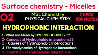 Hydrophobic Interactions  Hydrophobicity  Cause  Thermodynamic  Factors •Msc Chemistry• notes [upl. by Barris]