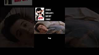 Ferris Bueller’s Day Off 1986  Best Movie Quotes amp Moments ferrisbuellersdayoff bestmoviequotes [upl. by Nylra]