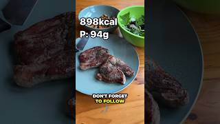 🌟 2079KCAL MEAL PLAN TO CUT BODY FAT 🌟 Delicious amp 100 Organic 🌱 [upl. by Cirederf]