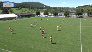 Under 19 Tournament 2017 Juventus Turin  FK Roter Stern Belgrad [upl. by Archambault]