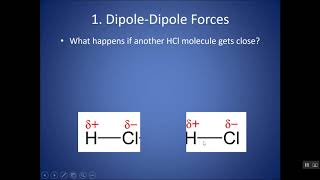 How to Find the Type of Intermolecular Forces IMFs [upl. by Waller]