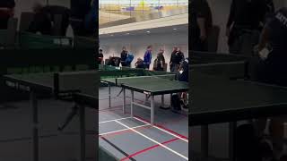 Is this the worst Table Tennis Chole celebration of all time [upl. by Bordy]