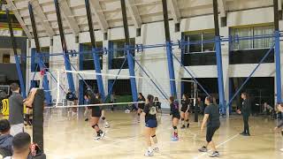 Long Beach Classic volleyball tournament 2019 Womens B pool [upl. by Igiul]