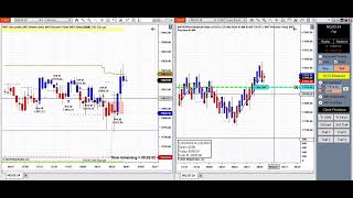 6300 Profit Live Trading with the BWT Core Levels with BWT Trader Jon [upl. by Ijies971]