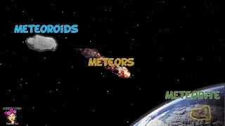 METEOROID  METEOR  METEORITE  TAGALOG DISCUSSION [upl. by Nnayrb]