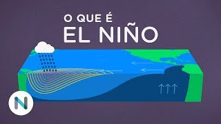 Entenda o que é El Niño [upl. by Aineles701]