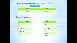 Concept Attainment Model [upl. by Anipsed]