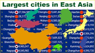 30 largest cities in East Asia 19502035 TOP 10 Channel [upl. by Zwiebel]