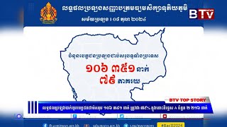 áž›áž‘áŸ’áž’áž•áž›áž”áŸ’ážšáž¡áž„áž”áž¶áž€áŸ‹ážŒáž»áž”áž”áŸáž€áŸ’ážáž‡áž“áž‡áž¶áž”áŸ‹ážŸážšáž»áž” áŸ¡áŸ áŸ¦ áŸ£áŸ¥áŸ¡ áž“áž¶áž€áŸ‹ ážáŸ’ážšáž¼ážœáž‡áž¶ áŸ§áŸ© áž€áŸ’áž“áž»áž„áž“áŸ„áŸ‡áž“áž·áž‘áŸ’áž‘áŸážŸ A áž…áŸ†áž“áž½áž“ áŸ¢ áŸ¢áŸ¡áŸ¦ áž“áž¶áž€áŸ‹ [upl. by Ayyn]