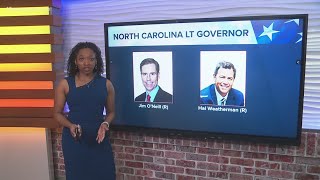 North Carolina Primary runoff election on Tuesday [upl. by Hardigg217]