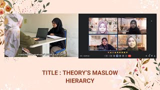 HFT20103 ORGANIZATIONAL BEHAVIOUR L2  ROLE PLAY THEORY’S MASLOW [upl. by Trebornhoj]